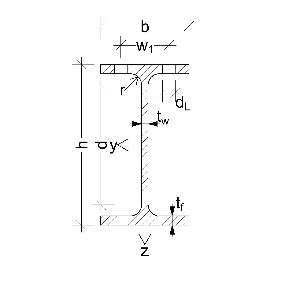 ipev-Profil