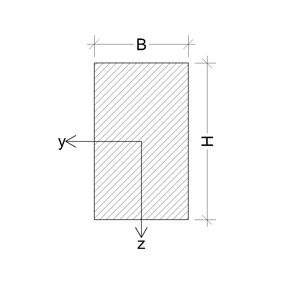 Rechteck Profil Querschnittswerte